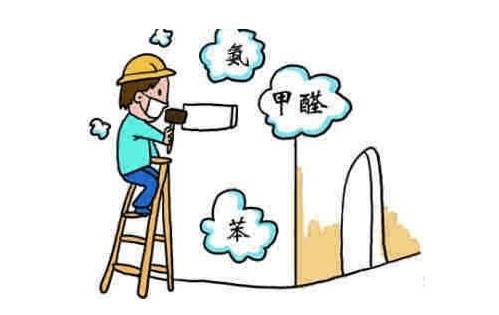 嚴重者可能致人昏迷抽搐 8月起，甲苯和二甲苯將列入室內(nèi)污染氣體檢測范圍